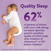 Similac Alimentum With 2'-FL HMO, Hypoallergenic Ready-to-Feed Baby Formula