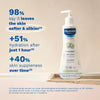 Mustela Hydra Bebe Body Lotion - Daily Moisturizing Baby Lotion with Natural Avocado, Jojoba & Sunflower Oil - 10.14 fl. oz.