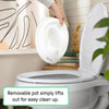 Ingenuity Ready Set Go Potty Training Toilet, Removable Bowl, Non-Skid Bottom, Wide Stable Base, Age 18 Months & Up, White & Grey