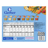 Gerber Stage 2 Fruit and Veggie Favorites Baby Food, 4 Oz, 32 Pack
