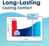 BeKoool Kids Cooling Gel Patches, Relief from Fever Discomfort, 4 Count