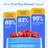 First Day Kids Multivitamin Gummies with Organic Fruit & Veggie Blend,60 ct